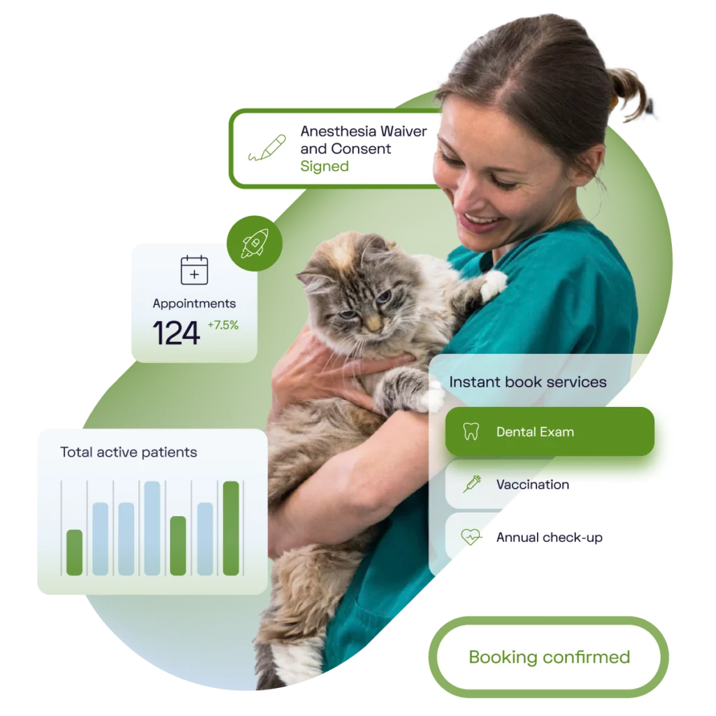 Veterinary Appointment Scheduling Software